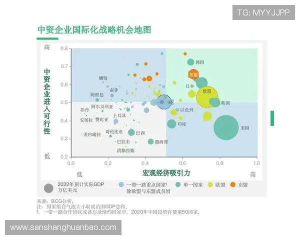 开云集团旗下品牌的全球扩张战略及其面临的挑战